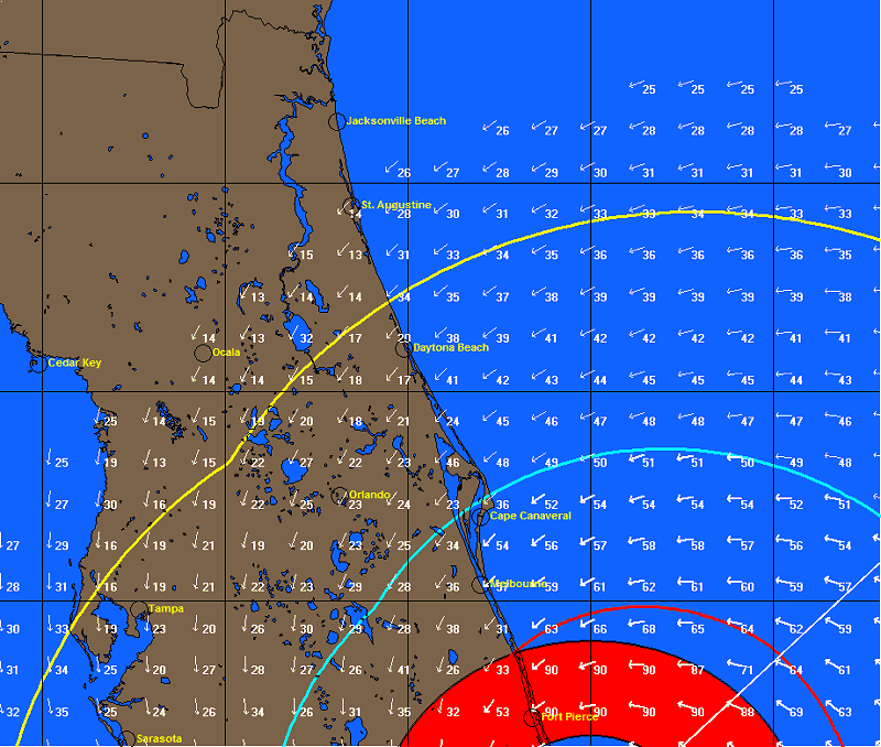 Estimate of 25 knot wind radii